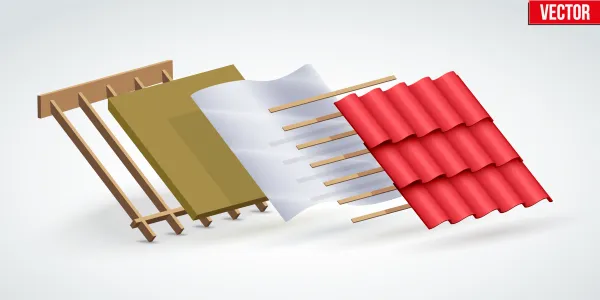 Rolled Roofing Materials: Understanding Types, Cost, and Durability